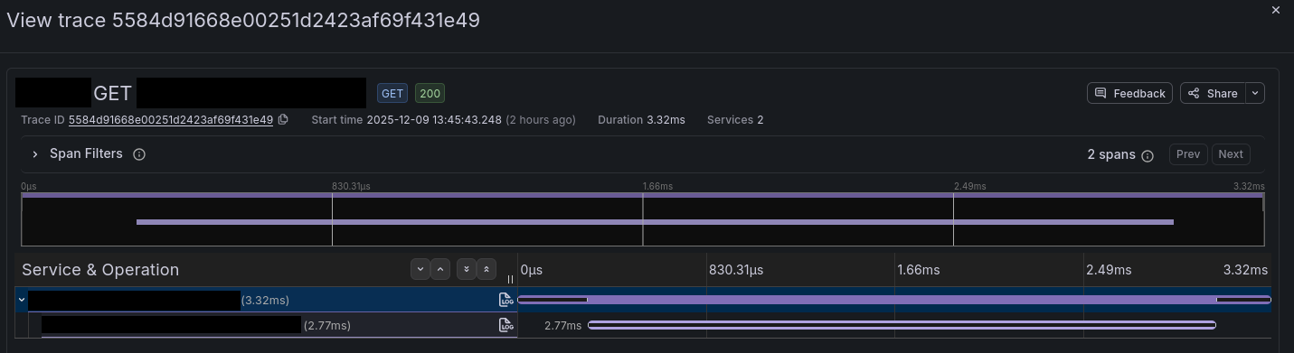 A screenshot of a trace span in Grafana Traces Drilldown.